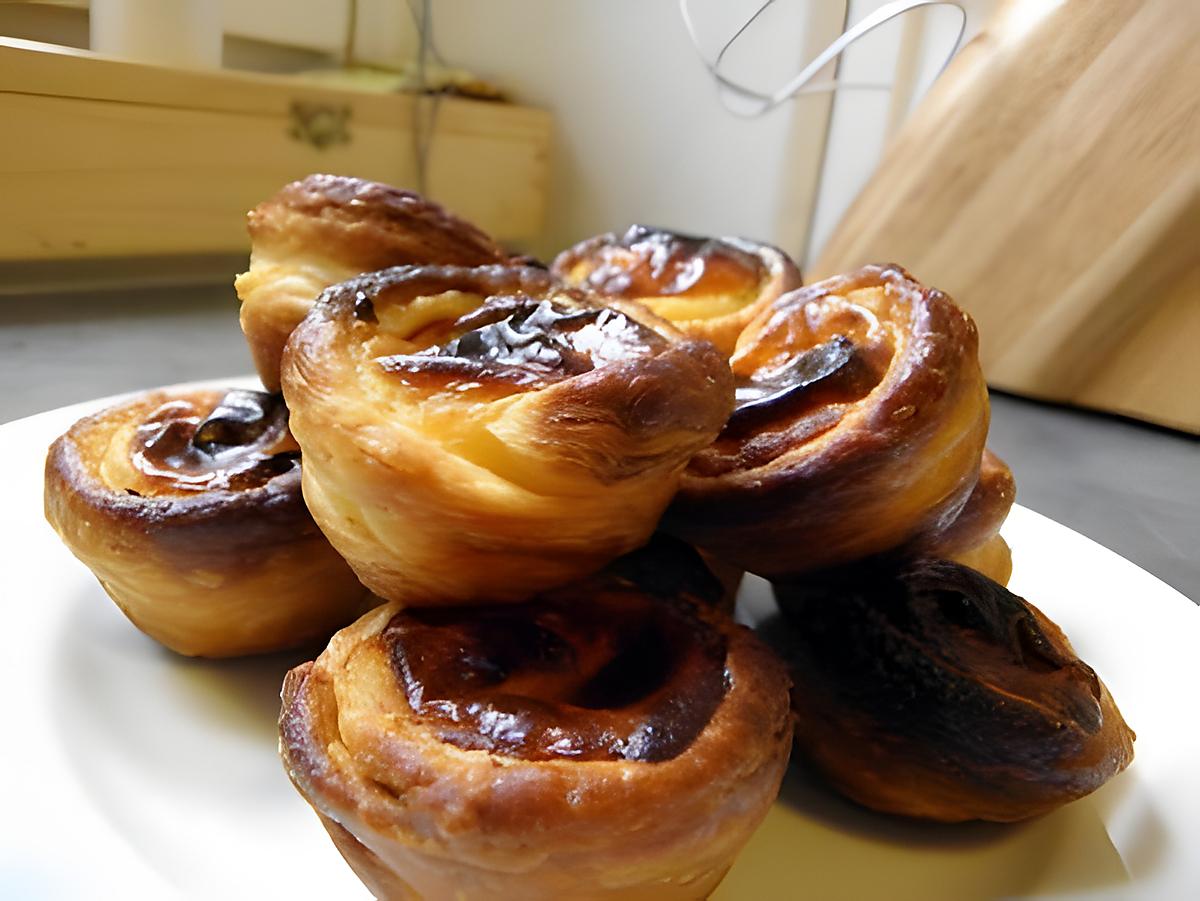 recette Pastéis de nata