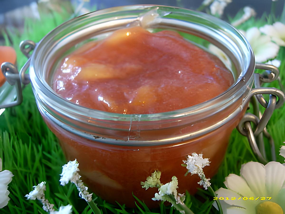 recette confiture de pêches