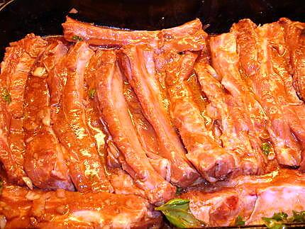 recette Côtes de porc grillées au four