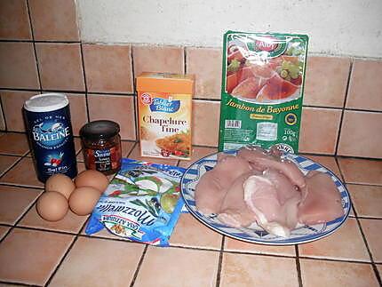 recette Escalopes de poulet surprise!!!!