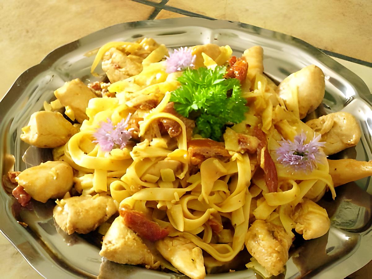 recette tagliatelles poulet,pesto et tomates séchées