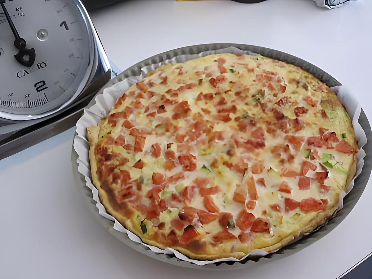 recette Tarte tomate courgette basilic! (ça sent bon la provence...)