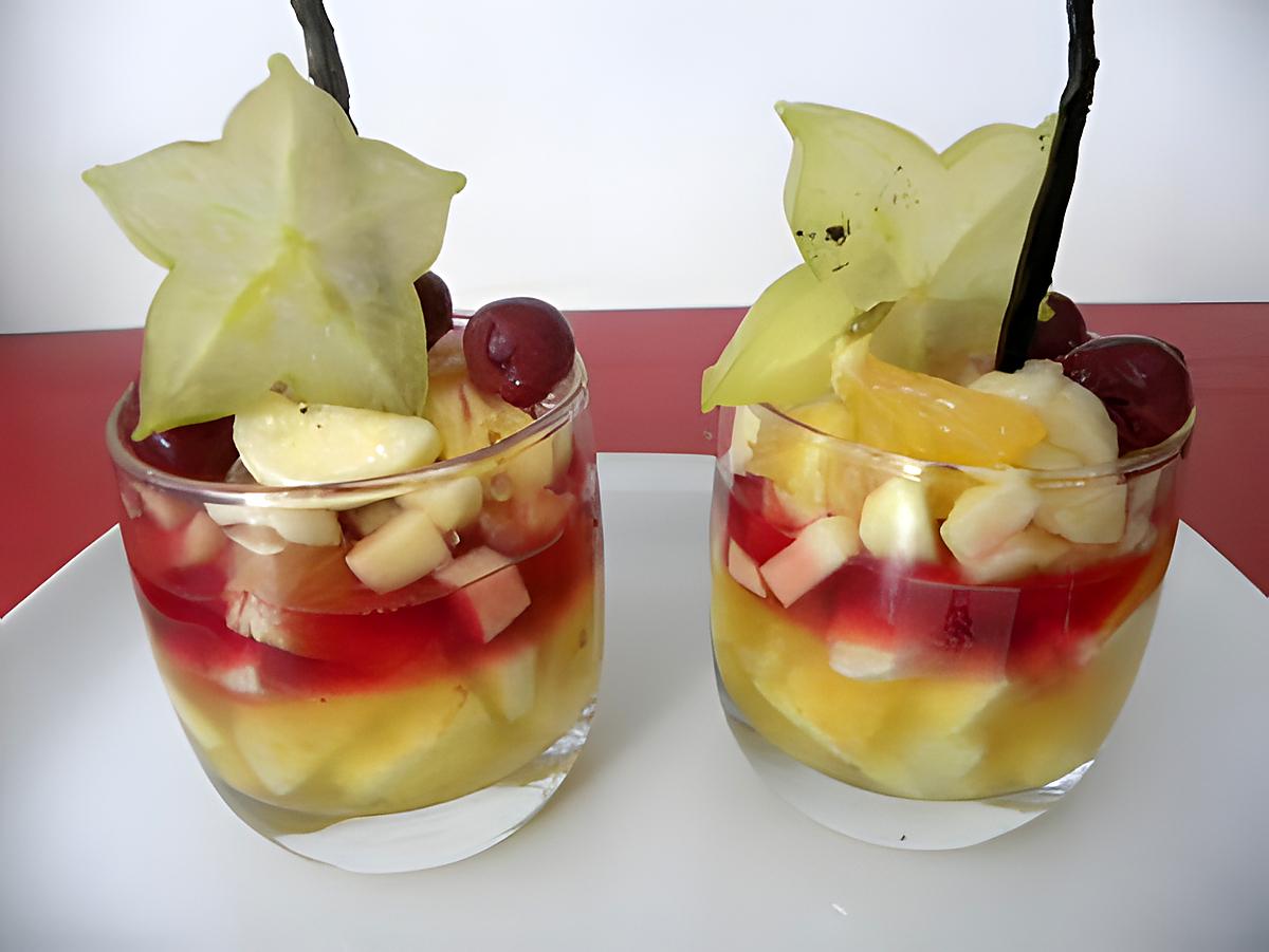 recette Verrines de fruits exotiques au sirop de roses