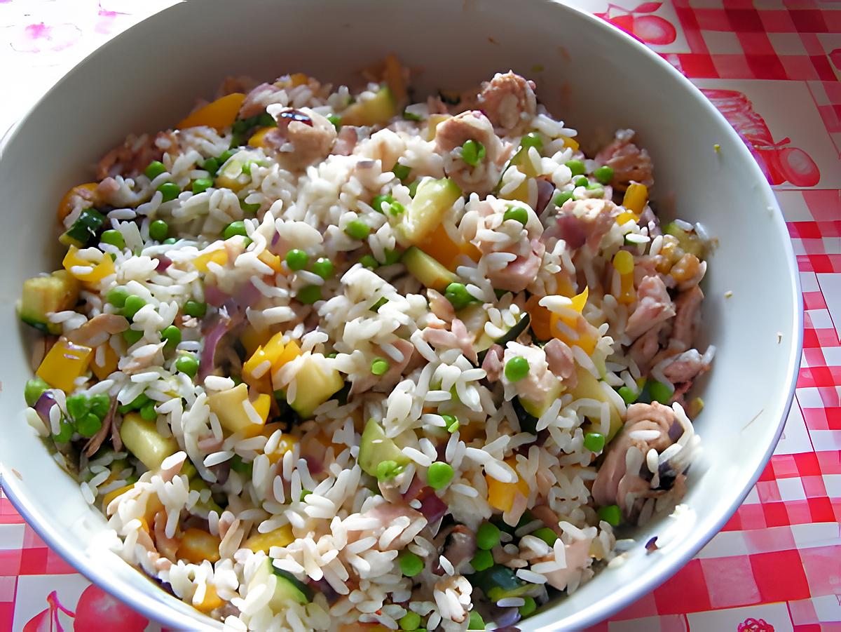 recette Salade de riz aux petits pois