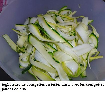 recette Tagliatelles de courgettes au jambon