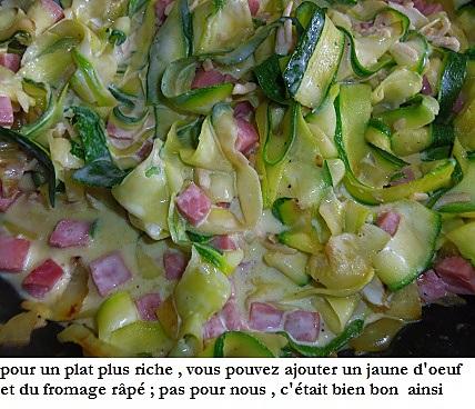 recette Tagliatelles de courgettes au jambon