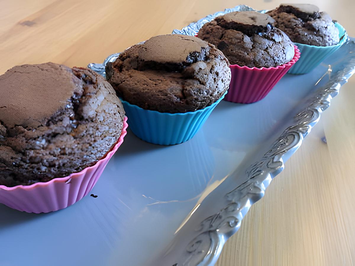 recette muffins au chocolat