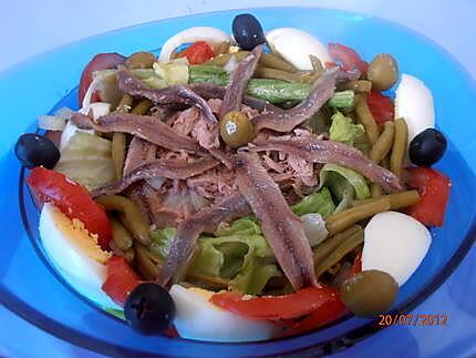 recette Salade niçoise