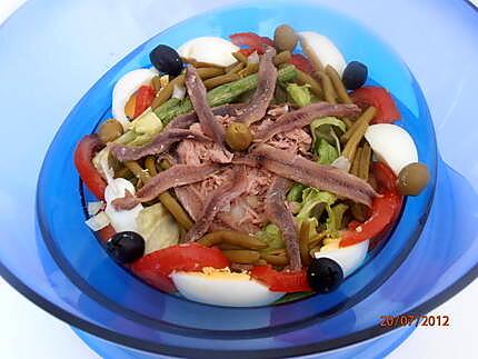 recette Salade niçoise