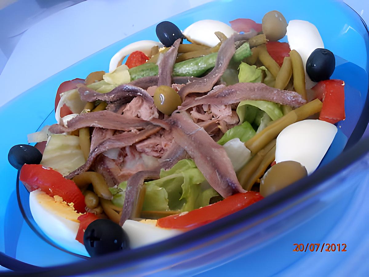 recette Salade niçoise