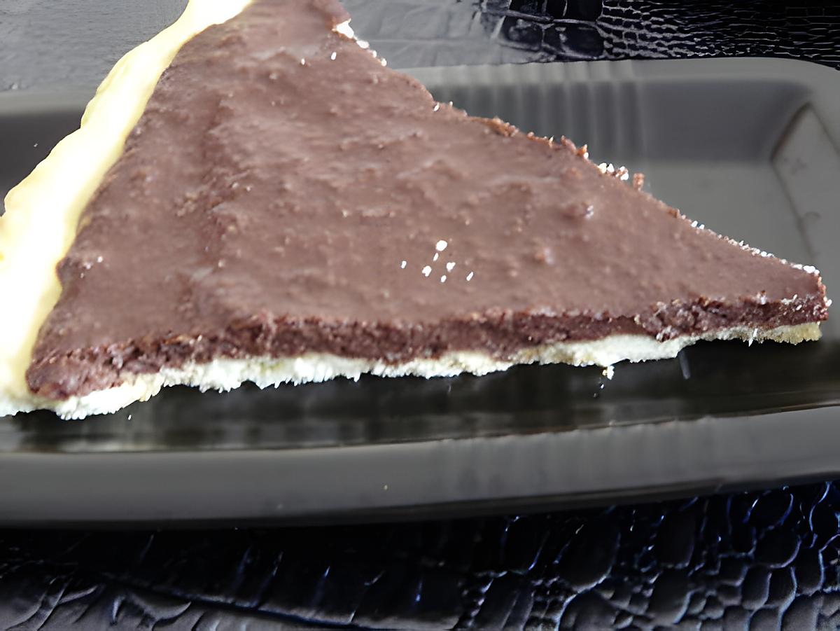 recette Tarte Choco-Coco (faite par Carla ma fille )