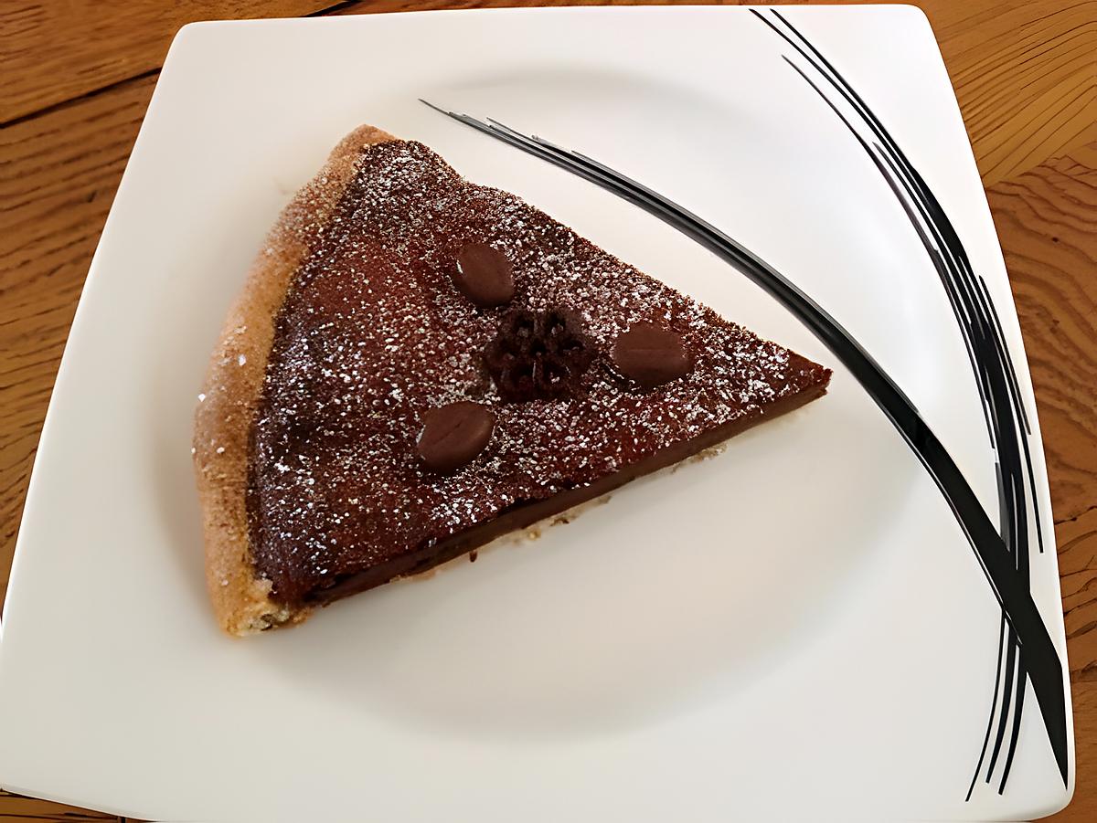 recette Tarte tout chocolat