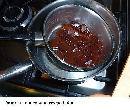 recette Truffes aux épices