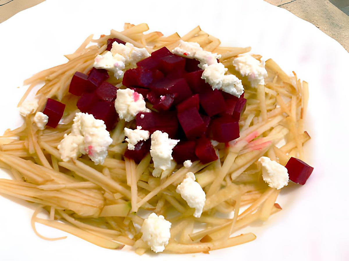 recette Salade pomme, betterave et chèvre frais