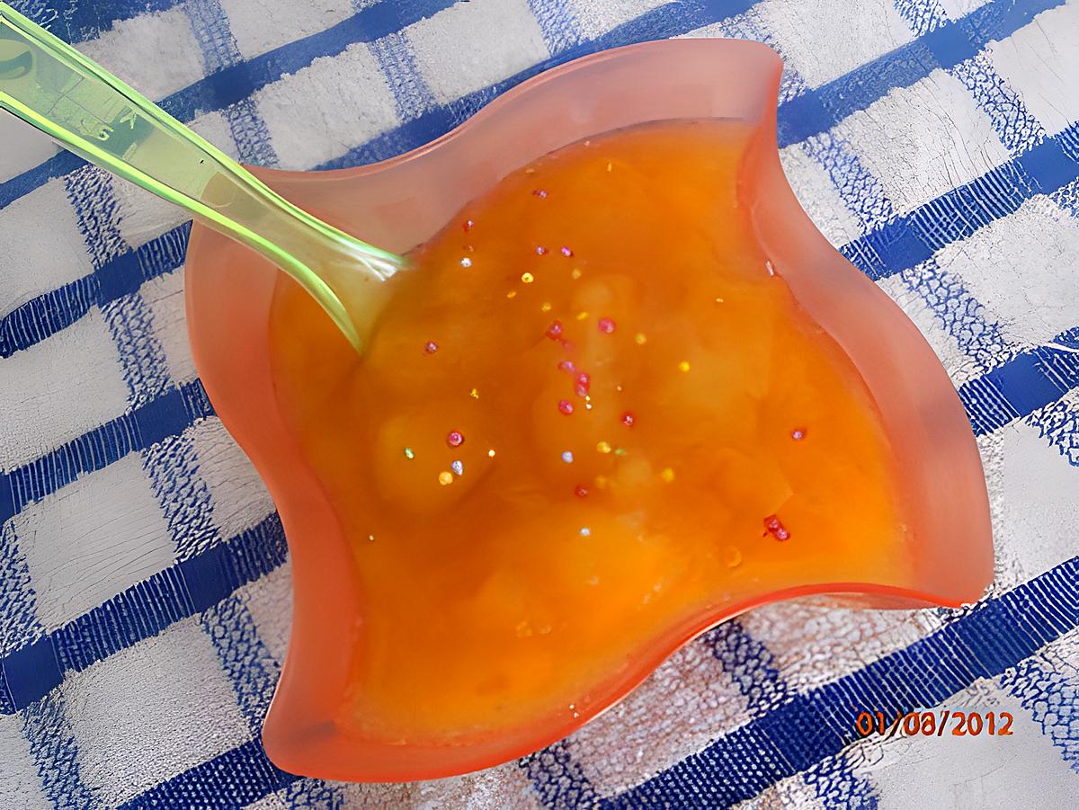 recette compote de pêches