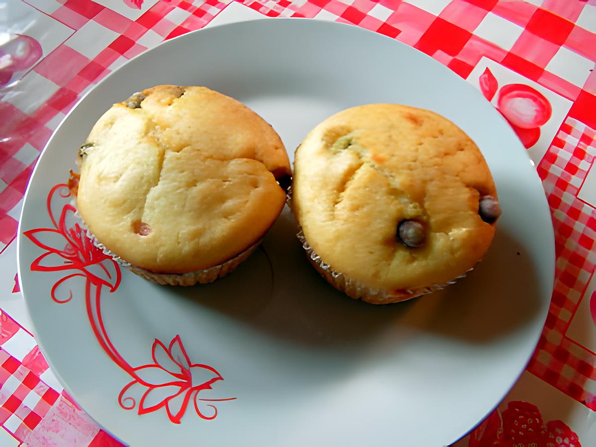 recette Muffins aux minis smarties