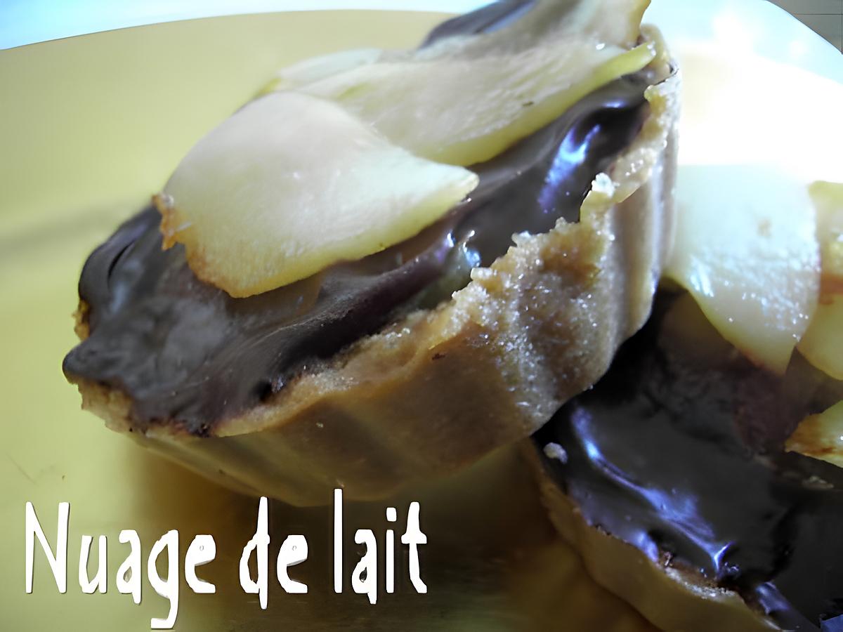 recette Tartelettes Poires/Chocolat sur fond de Tarte aux Spéculoos (sans four)