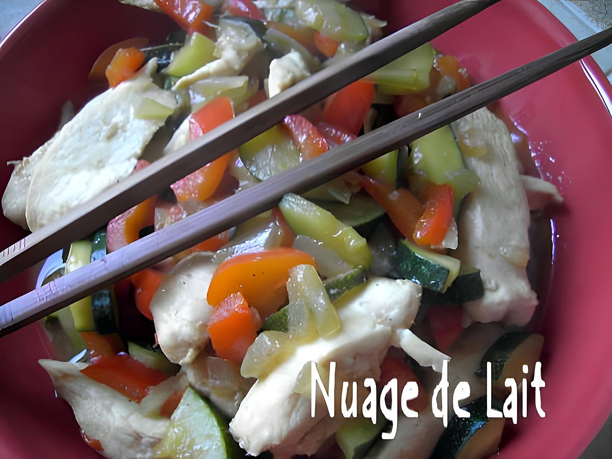 recette Escaloppe de poulet façon Asiatique (light)