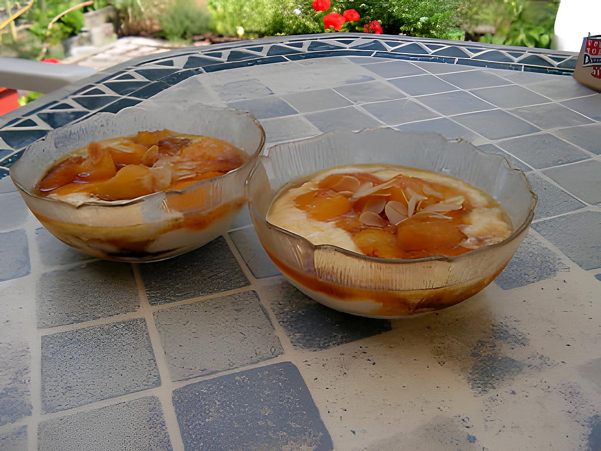 recette Pêches à l'anglaise