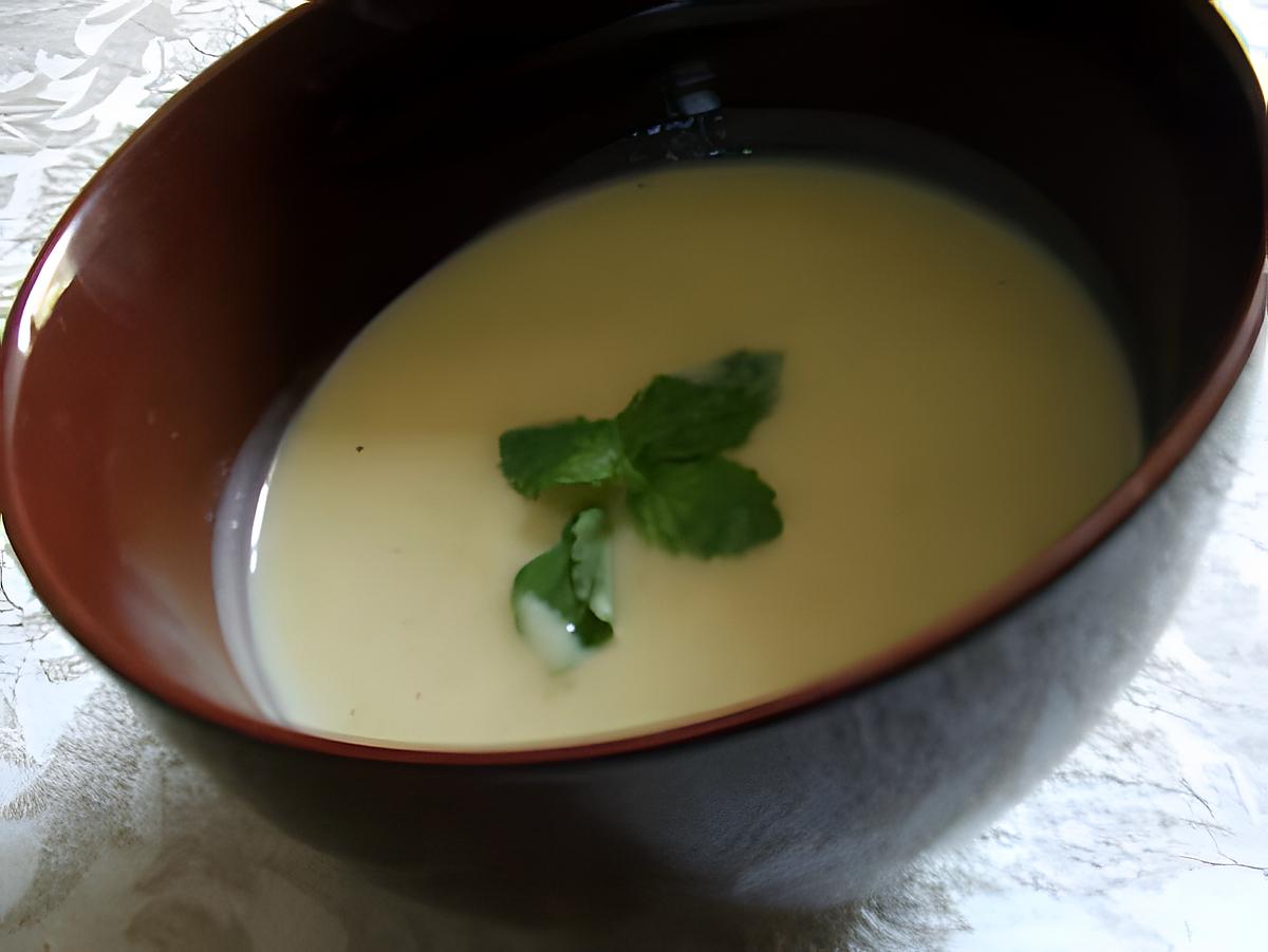 recette Velouté glacé de courgette à la menthe