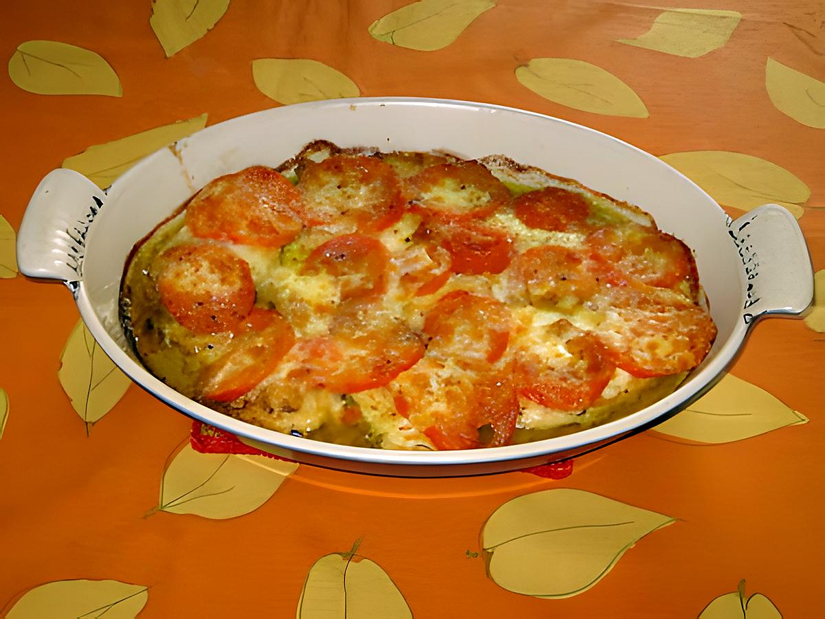recette escalope de poulet gratinée à la tomate mozzarella