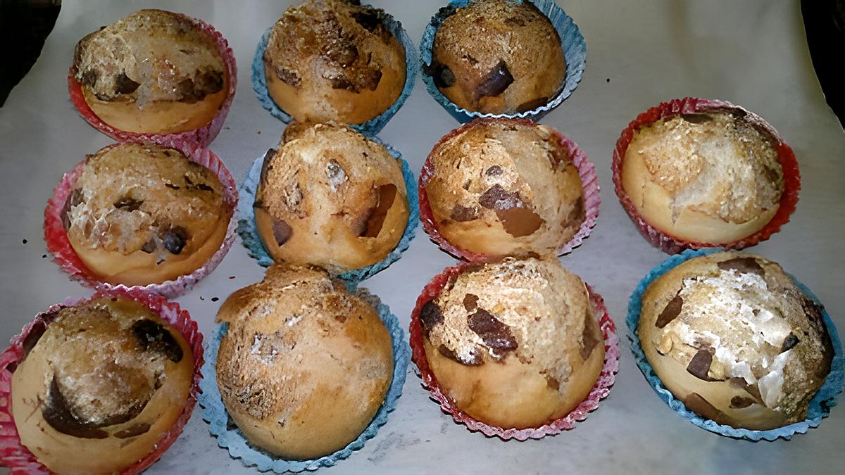 recette Muffins aux Nougatti côte d'or