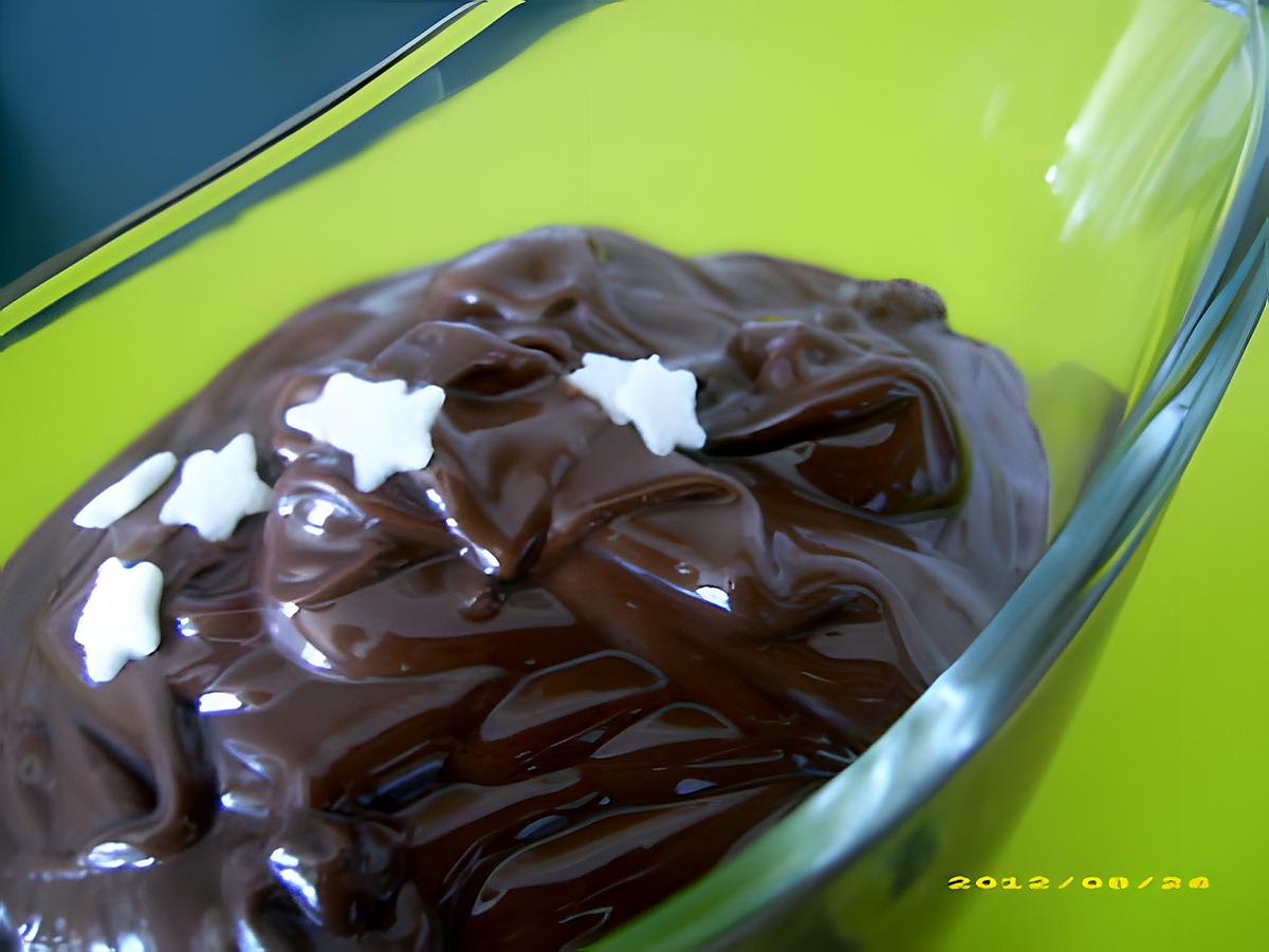 recette ganache nutella-chocolat