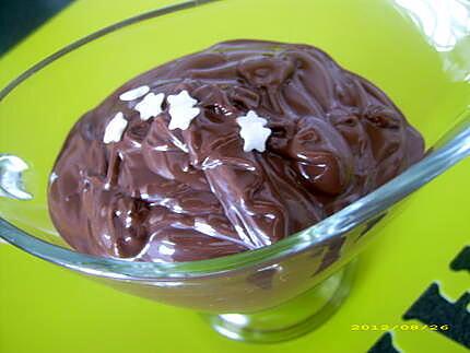 recette ganache nutella-chocolat