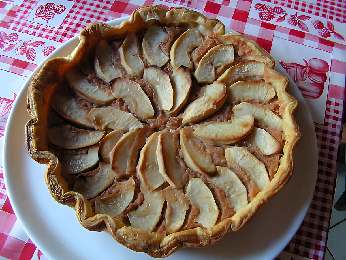 recette Tarte vite faite aux pommes