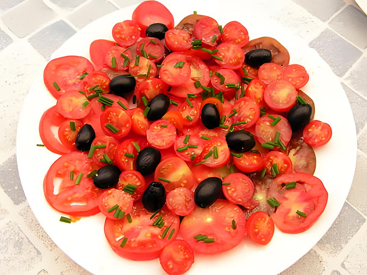 recette Salade de tomates cerise