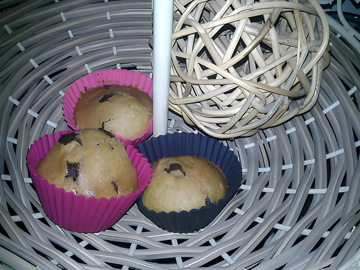 recette muffins pépites de chocolat et thé