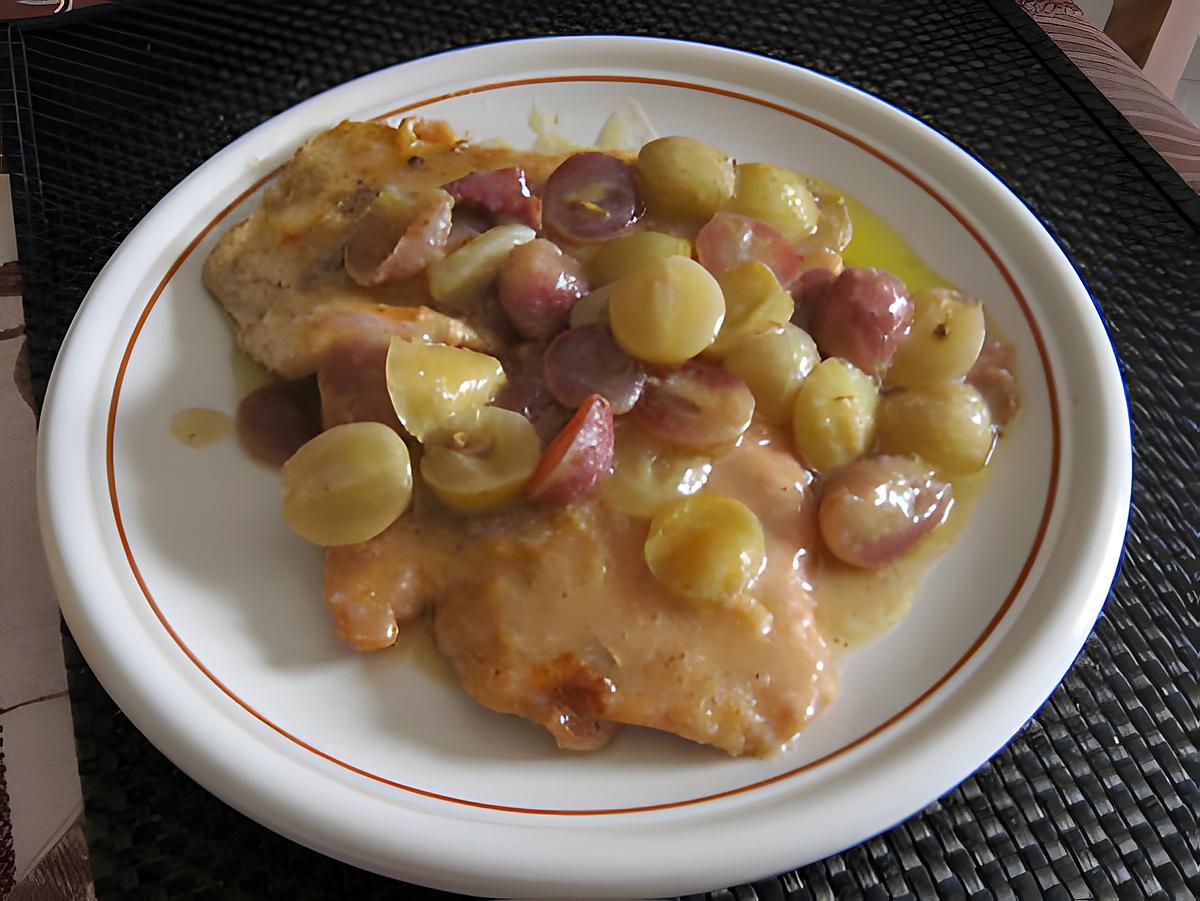 recette Escalopes de dinde aux raisins