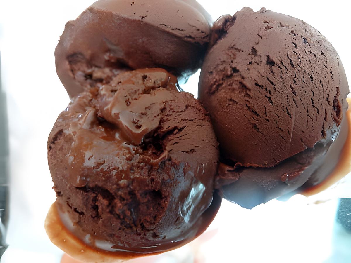 recette sorbet au chocolat