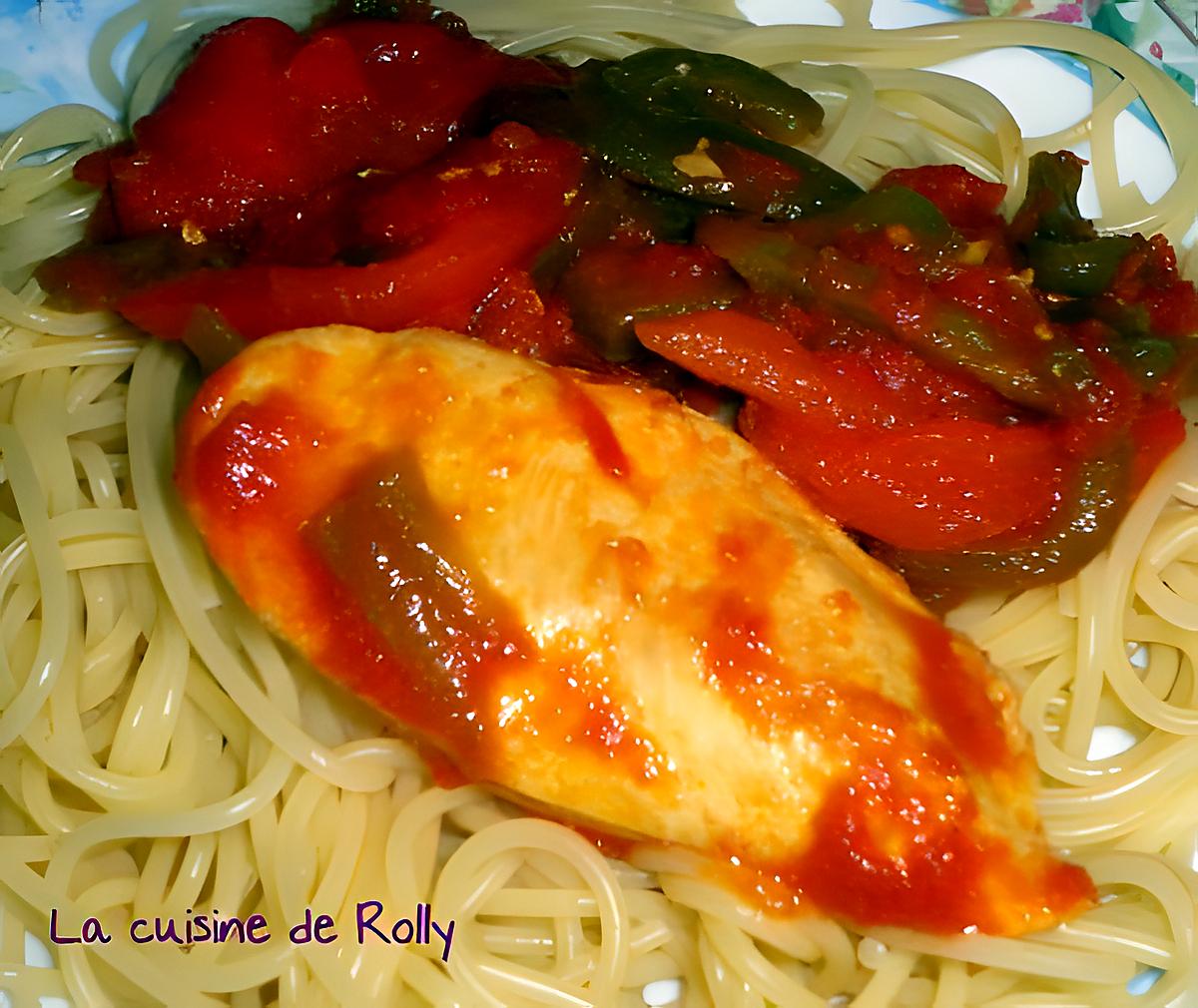 recette Poulet aux poivrons