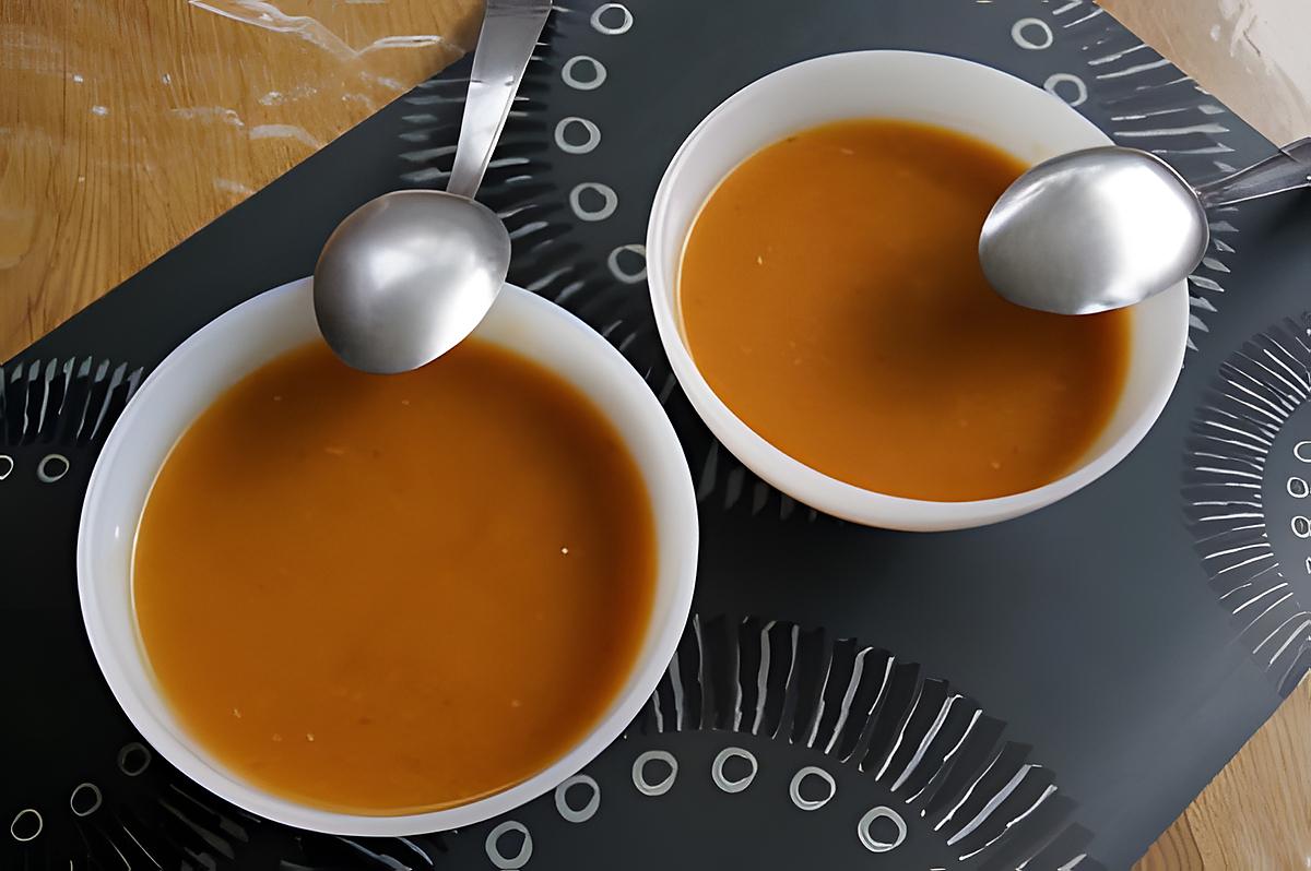 recette Soupe tomates