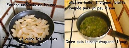 recette Déjeuner et dîner fonds de frigo