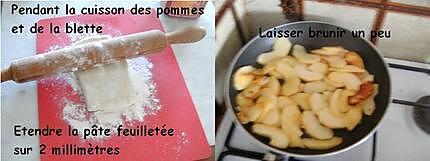 recette Déjeuner et dîner fonds de frigo