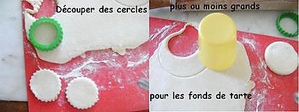 recette Déjeuner et dîner fonds de frigo