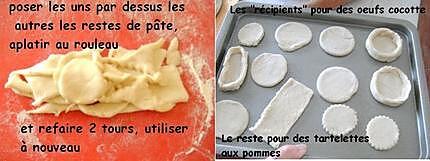 recette Déjeuner et dîner fonds de frigo