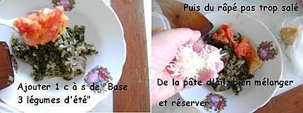 recette Déjeuner et dîner fonds de frigo