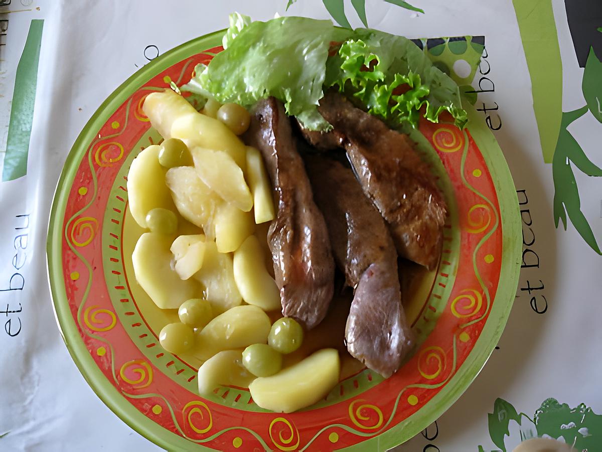 recette Aiguillettes de canard au raisin et aux pommes