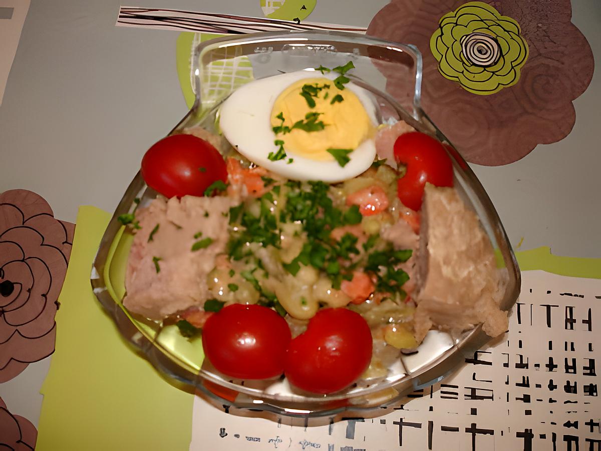 recette Coquille de crudités
