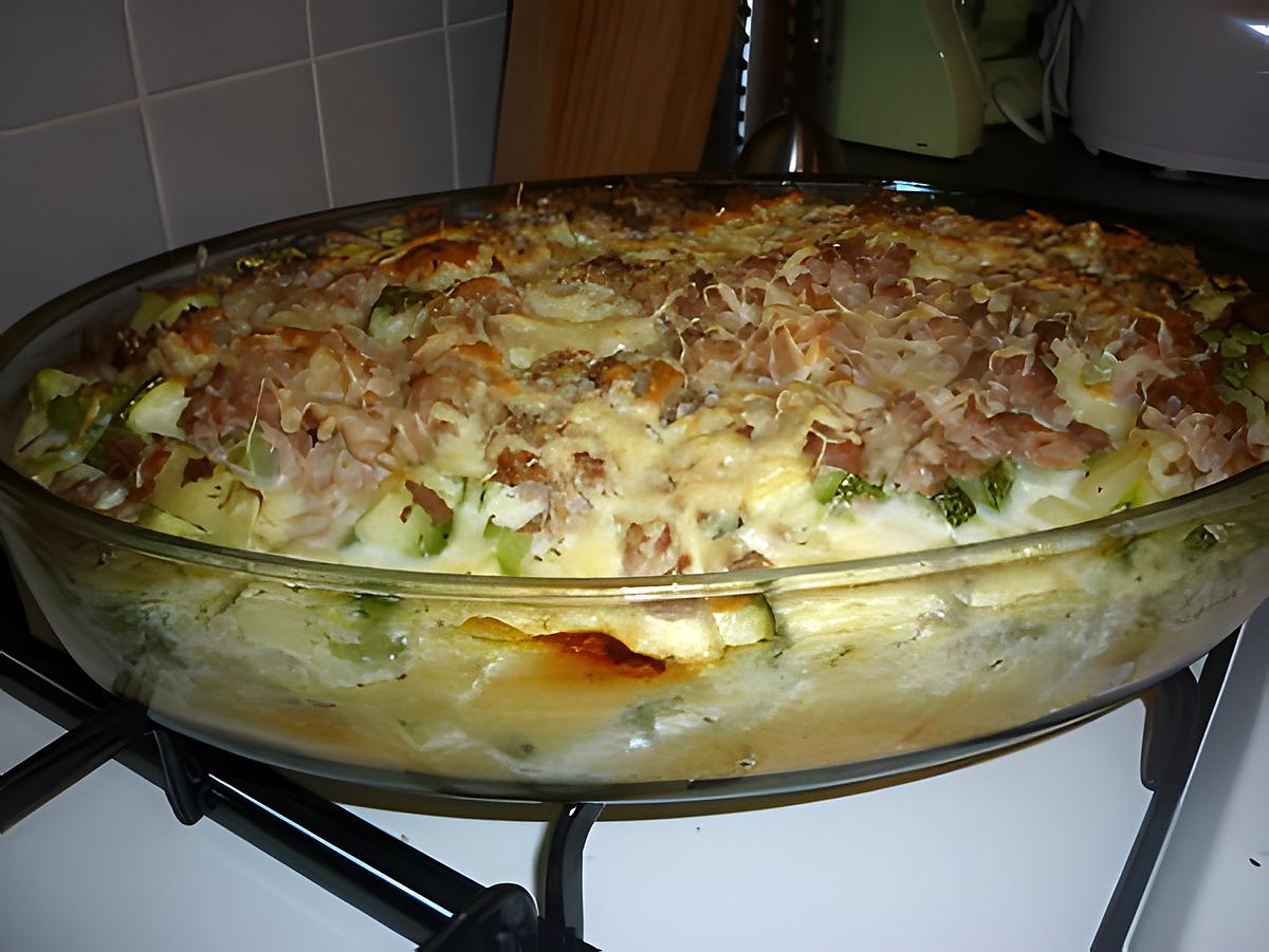 recette Clafoutis courgettes-thon