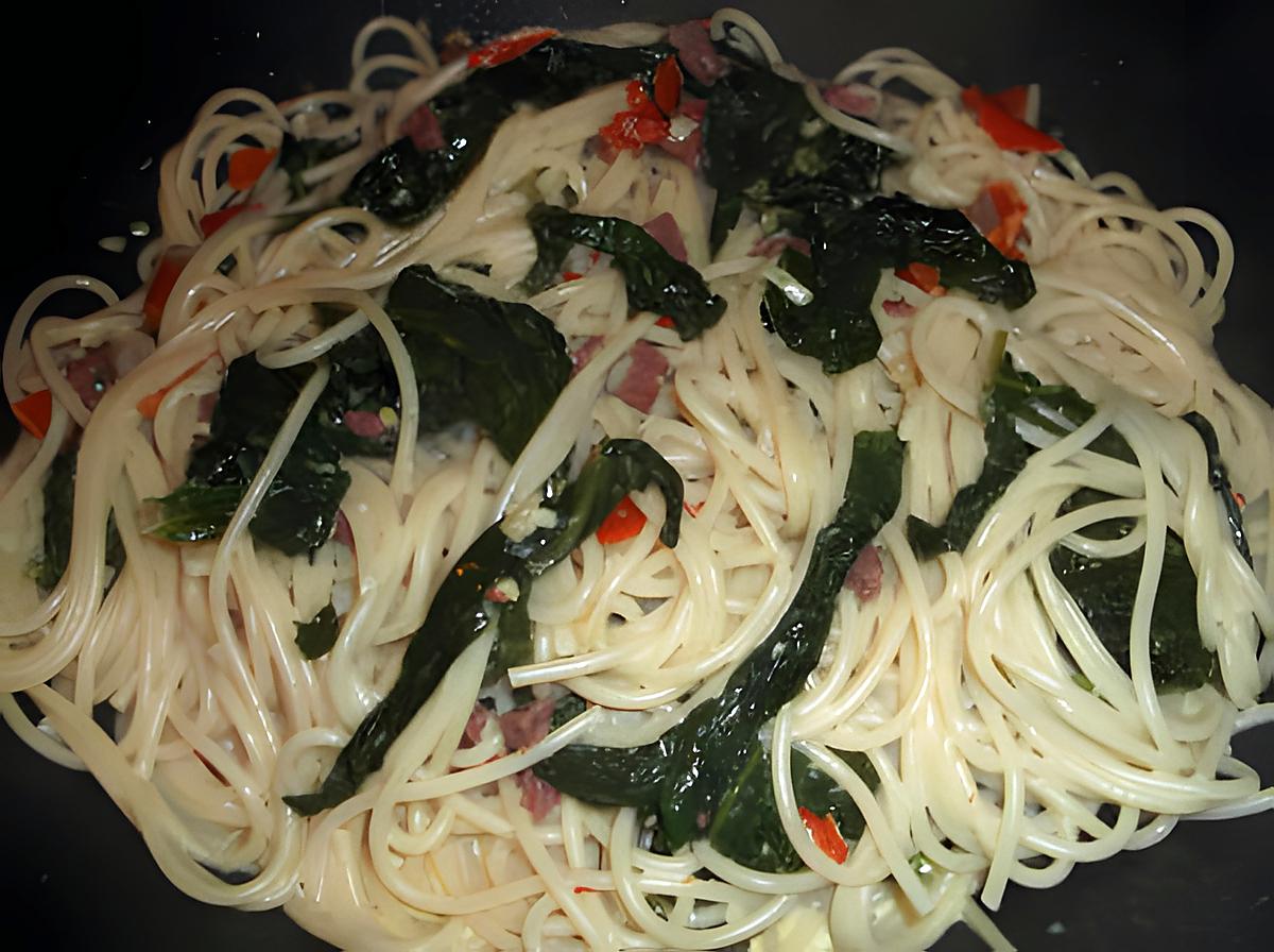 recette Spaghettis aux épinards et à la coppa