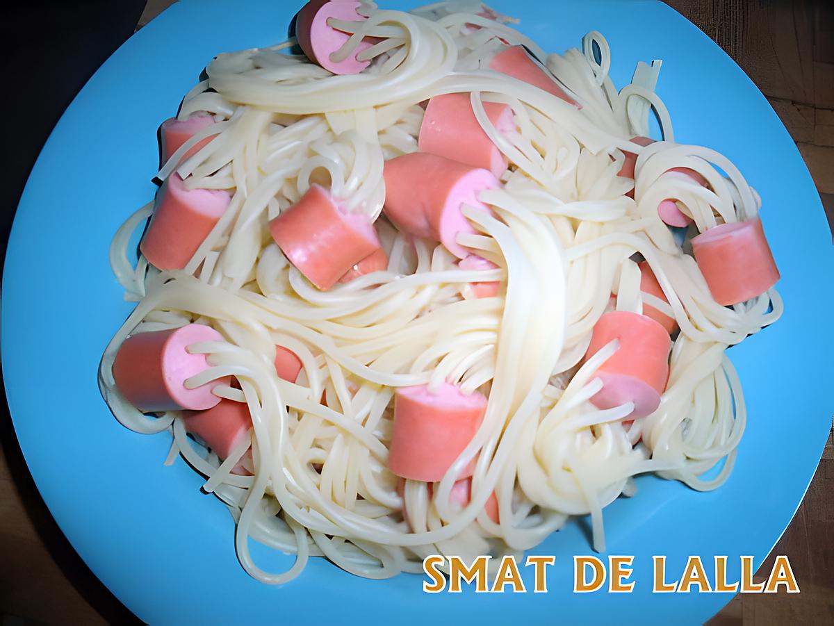 recette spaghetti aux saucisses