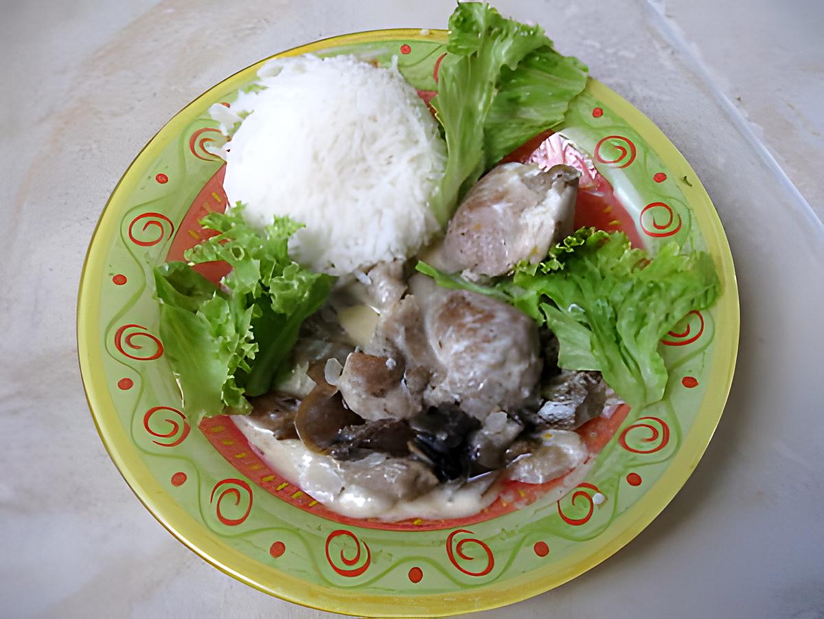 recette Sot-l'y-laisse de dinde aux champignons