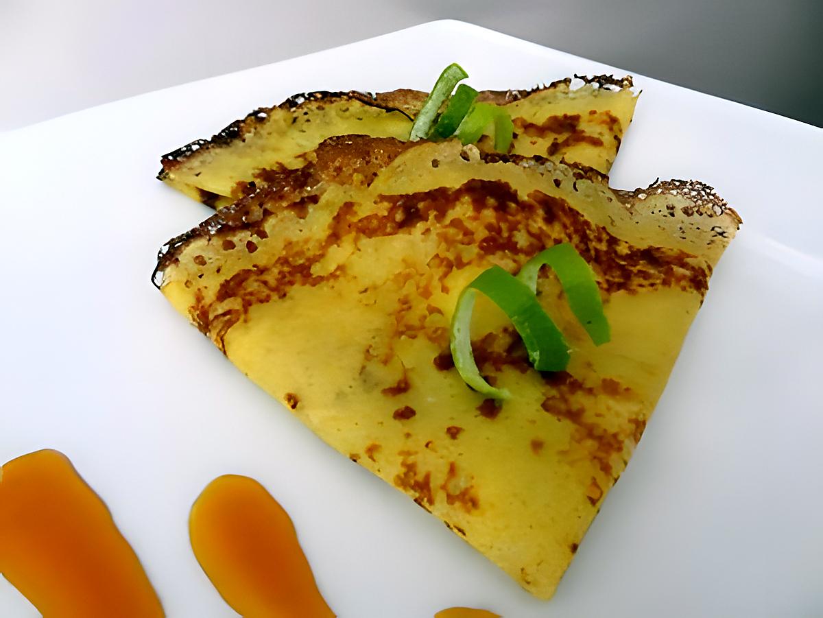 recette Crêpes façon suzette