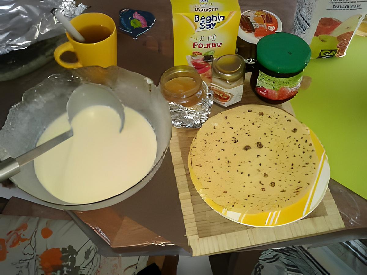 recette Hum des crêpes! pourquoi attendre la chandeleur??