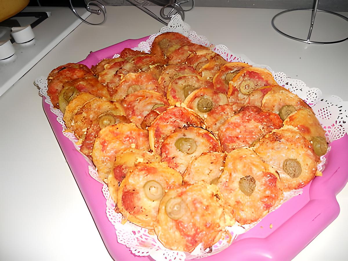 recette Minis pizzas