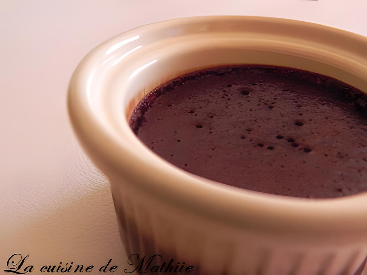 recette Petite crème choco - coco